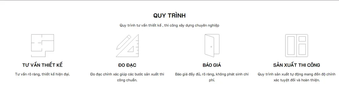 Khối quy trình làm việc – Theme Wordpress kiến trúc - nội thất mẫu số 3 - Icon Architecture