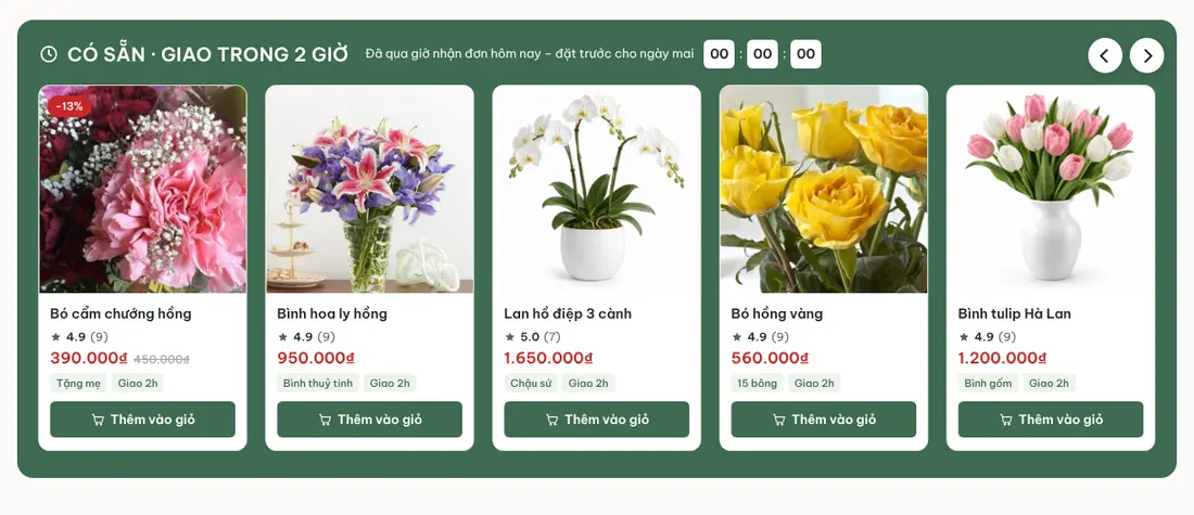 Khối hoa có sẵn giao trong 2 giờ – Theme WordPress shop hoa mẫu số 6