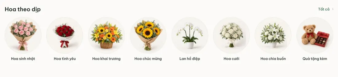 Khối hoa theo dịp – Theme WordPress shop hoa mẫu số 6