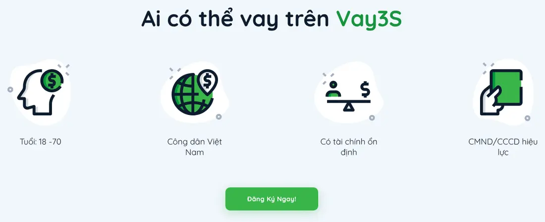 Khối điều kiện người vay – Theme WordPress vay tiền nhanh, vay tín chấp Vay3s
